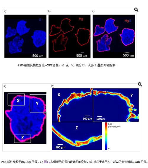 活性炭的硫化橡膠涂層強(qiáng)化